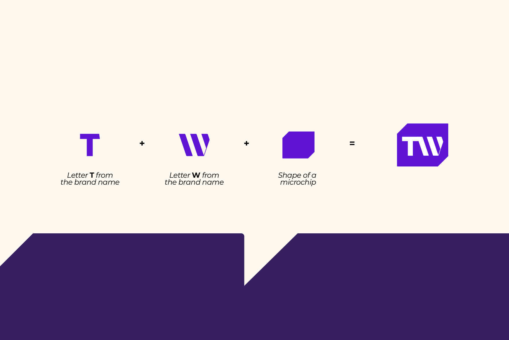 Techwriteable wide logo presentation